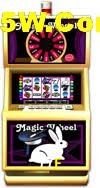 Slot Games 77F